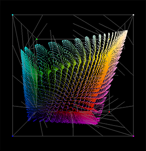 Power Prepend Cube Power Prepend Cube