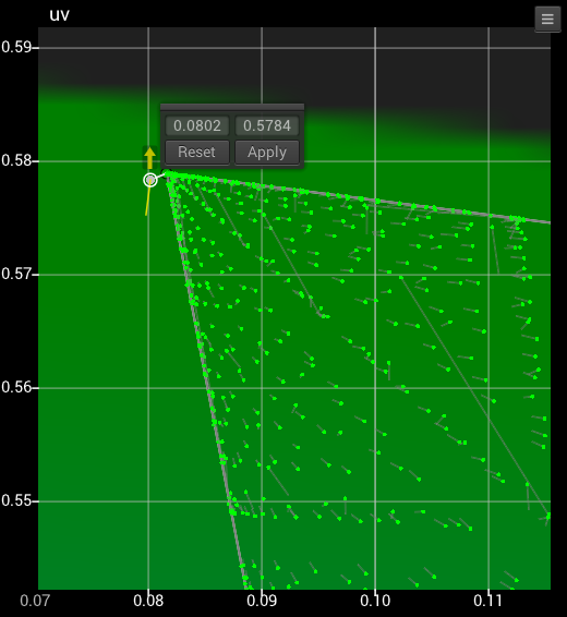 Point Adjust Point Adjust