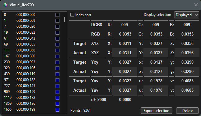 Custom Point Info Custom Point Info
