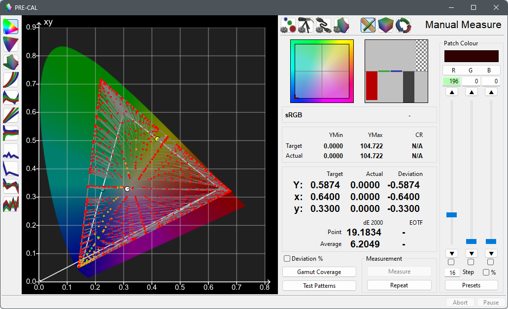 Tangent Error Tangenet Error