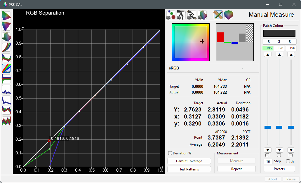RGB Separation RGB Separation