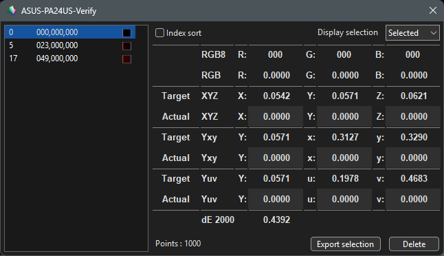 Point Info Point Info