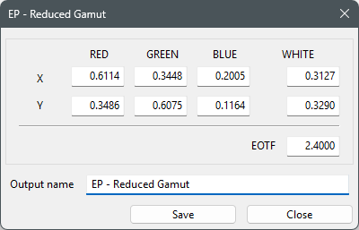 Reduced Gamut Colour Space Reduced Gamut Colour Space