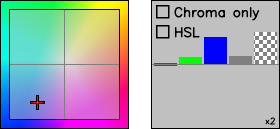 Zoom & Bars Widgets Zoom & Bars Widgets