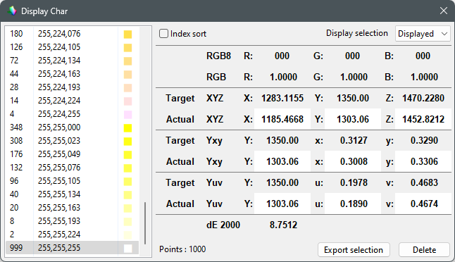 Custom Filter Point Info Custom Filter Point Info